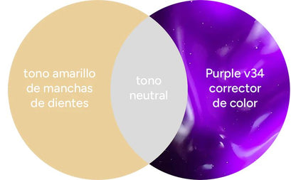 Obsessive™ V34 Pasta Dental Blanqueadora 50ml + Envío Gratis